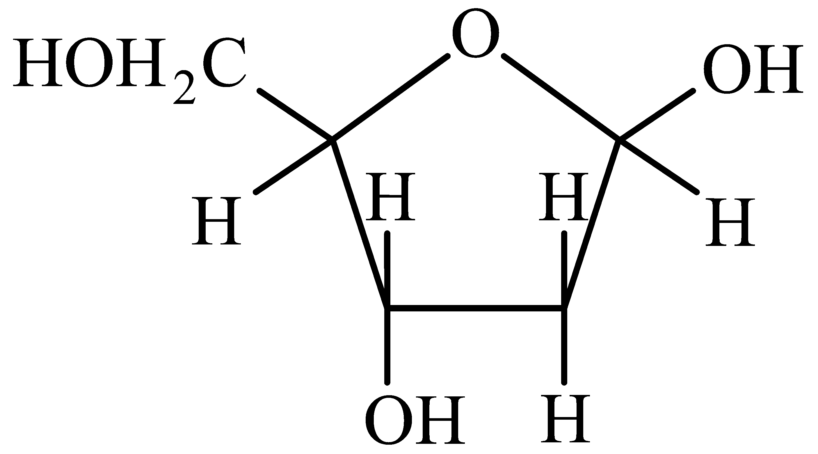 Question diagram: Sugar moiety in DNA and RNA molecules respectively are