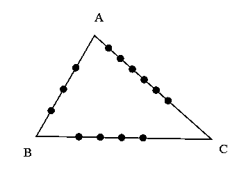 Question diagram: If the sides A B , B C and C A of a triangle A B C have 3 ,