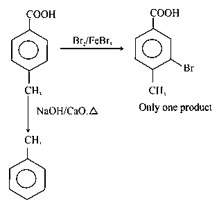 Question diagram: P on treatment with Br 2 / FeBr 3 in CCl 4 produced a single
