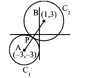 Question diagram: Let C 1 be the circle in the third quadrant of radius 3 ,