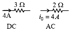Question diagram: A direct current of 4 A and an alternating current of peak v