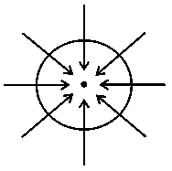 Question diagram: The magnitude of the average electric field normally present