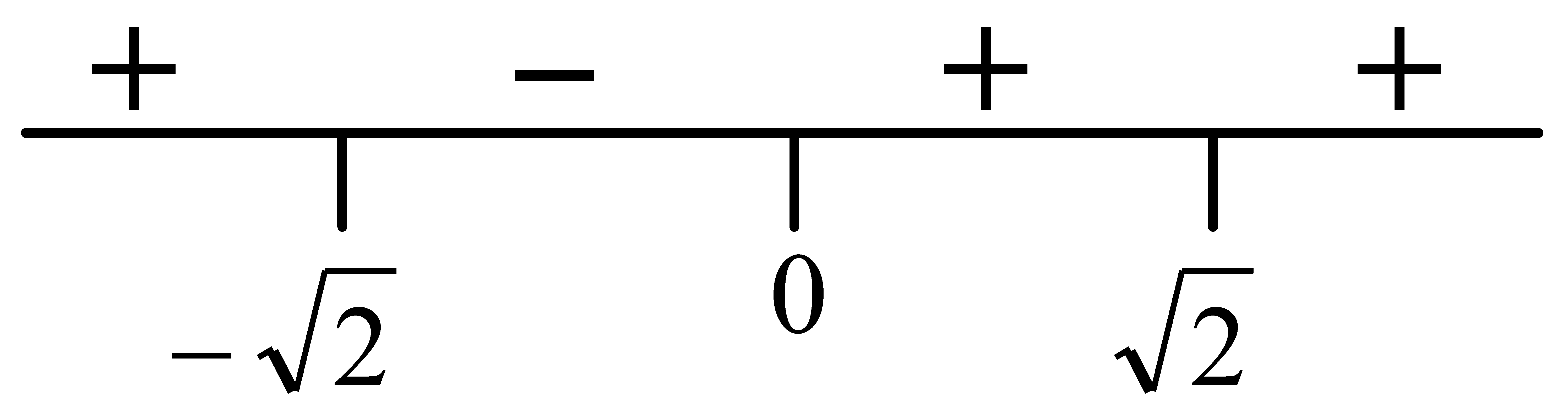 Question diagram: Let f x = 3 x 2 - 2 3 + 4 , x ∈ R . Then which of the follow