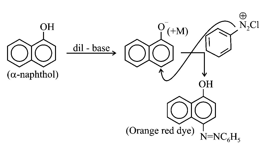 Question diagram: Coupling of benzene diazonium chloride with 1 - n a p h t h