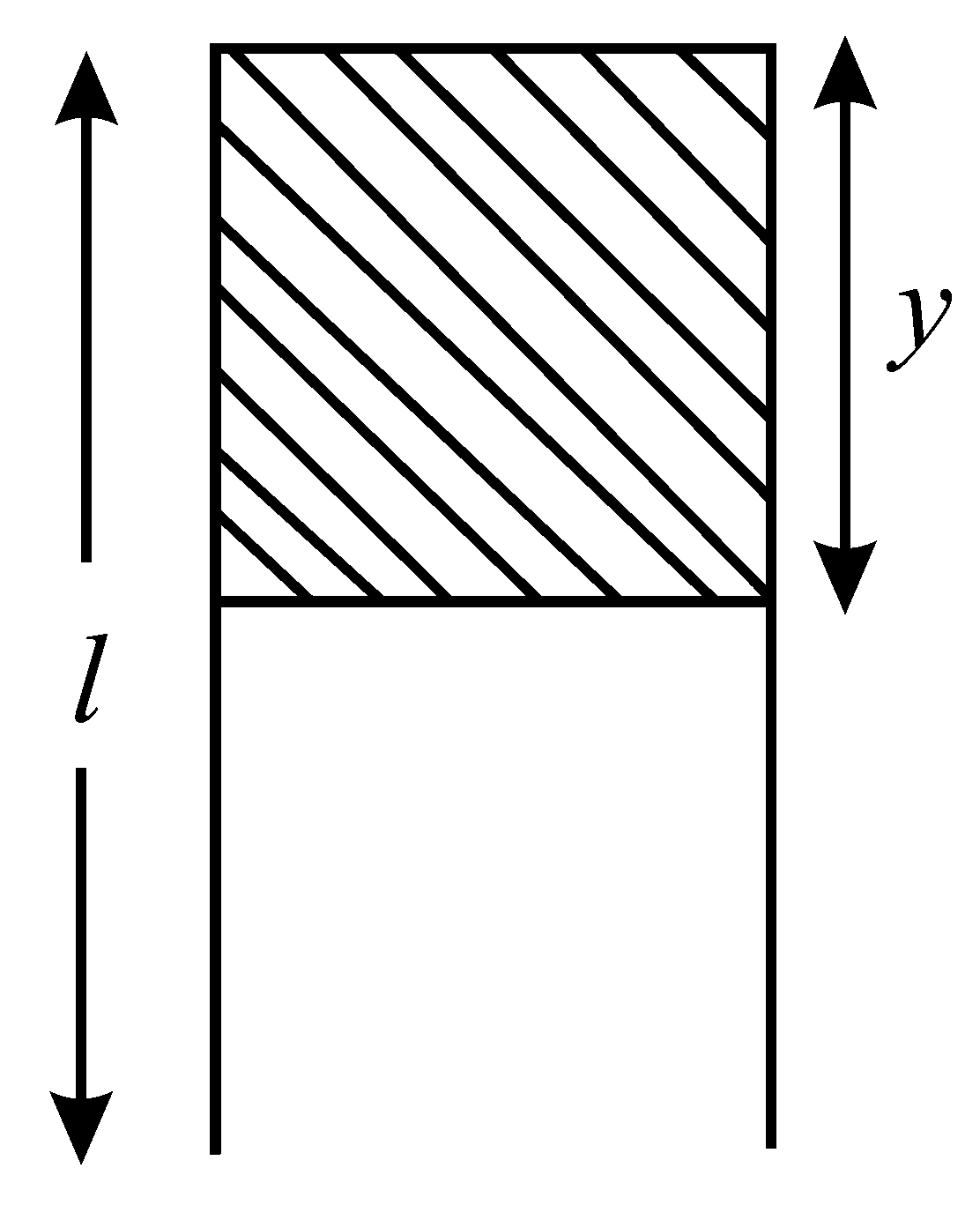 Question diagram: A parallel plate capacitor has plate of length l , width w a
