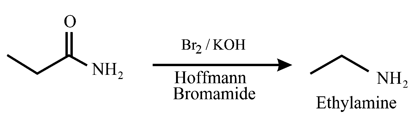 Question diagram: Reaction of propanamide with Br 2 / KOH (aq) produces: