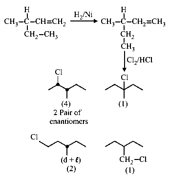 Question diagram: The total number of monohalogenated organic products in the 