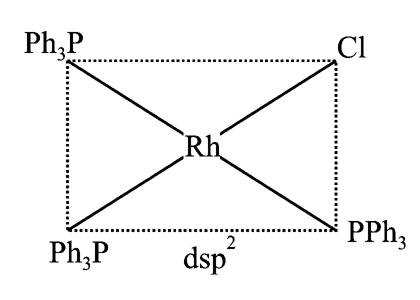 Question diagram: In Wilkinson's catalyst, the hybridization of central m