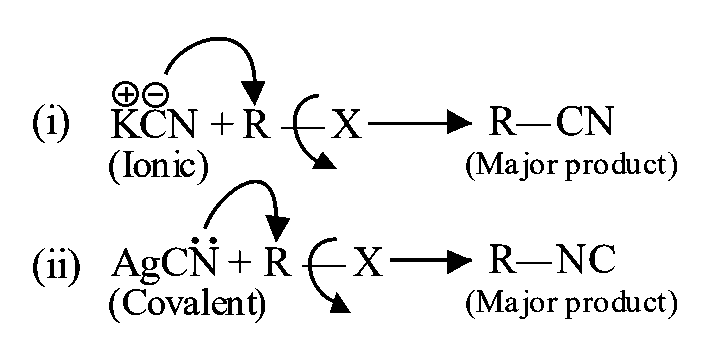 Question diagram: Given below are two statements : one is labelled as Assertio