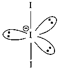 Question diagram: The correct shape and I - I - I bond angles respectively in 