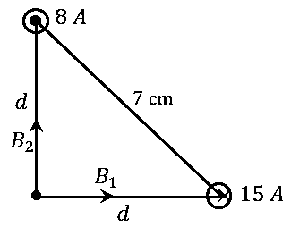 Question diagram: Two long parallel wires carrying currents 8 A and 15 A in op