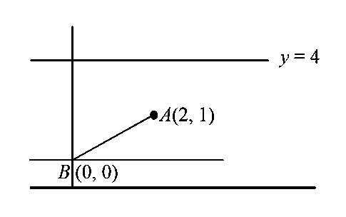 Question diagram: Consider the triangles with vertices A 2 , 1 , B 0 , 0 and C