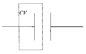 Question diagram: A capacitor of capacitance C is charged to a potential V . T