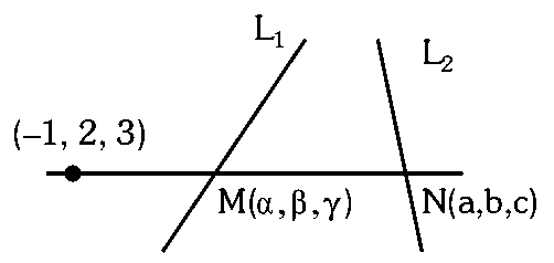 Question diagram: Let a line passing through the point ( - 1 , 2 , 3 ) interse