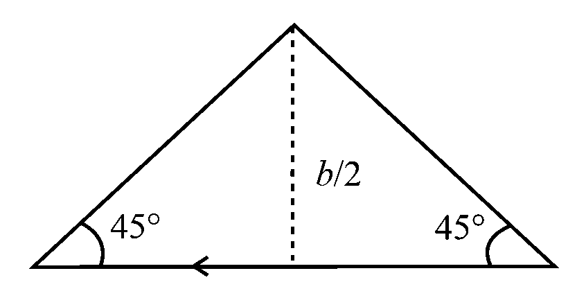 Question diagram: A small square loop of side a and one turn is placed inside