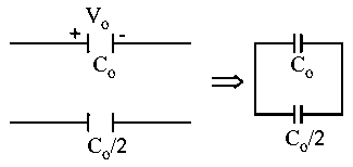 Question diagram: A capacitor C is fully charged with voltage V 0 . After disc