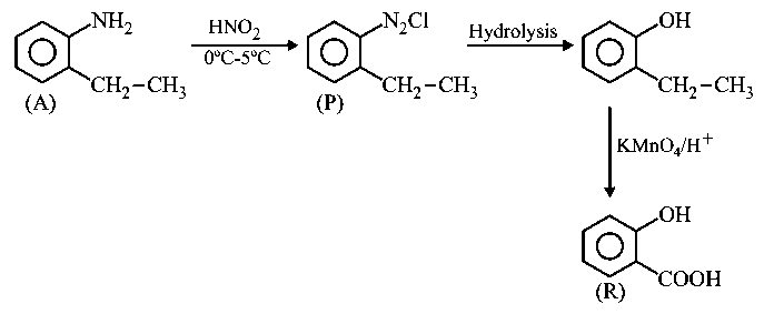 Question diagram: Three isomers A, B and C (mol. formula C 8 H 11 N ) give the