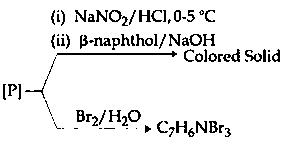Question diagram: Consider the following reactions, The compound P is: