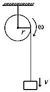 Question diagram: A cord is wound round the circumference of wheel of radius r