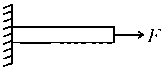 Question diagram: A uniform metallic wire is elongated by 0 . 04 m when subjec