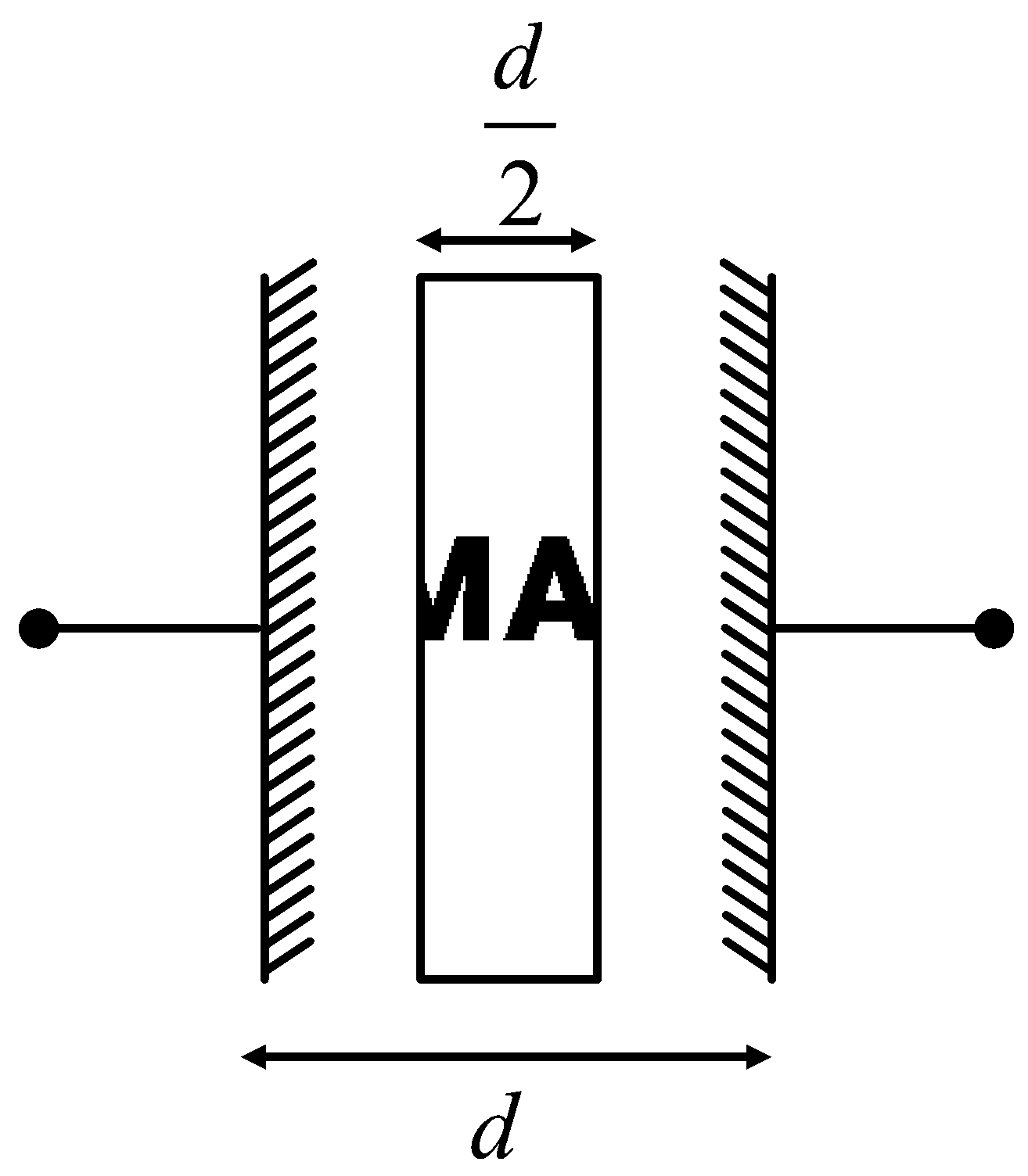 Question diagram: Two metallic plates form a parallel plate capacitor. The dis