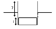 Question diagram: A parallel plate capacitor with width 4 cm , length 8 cm and
