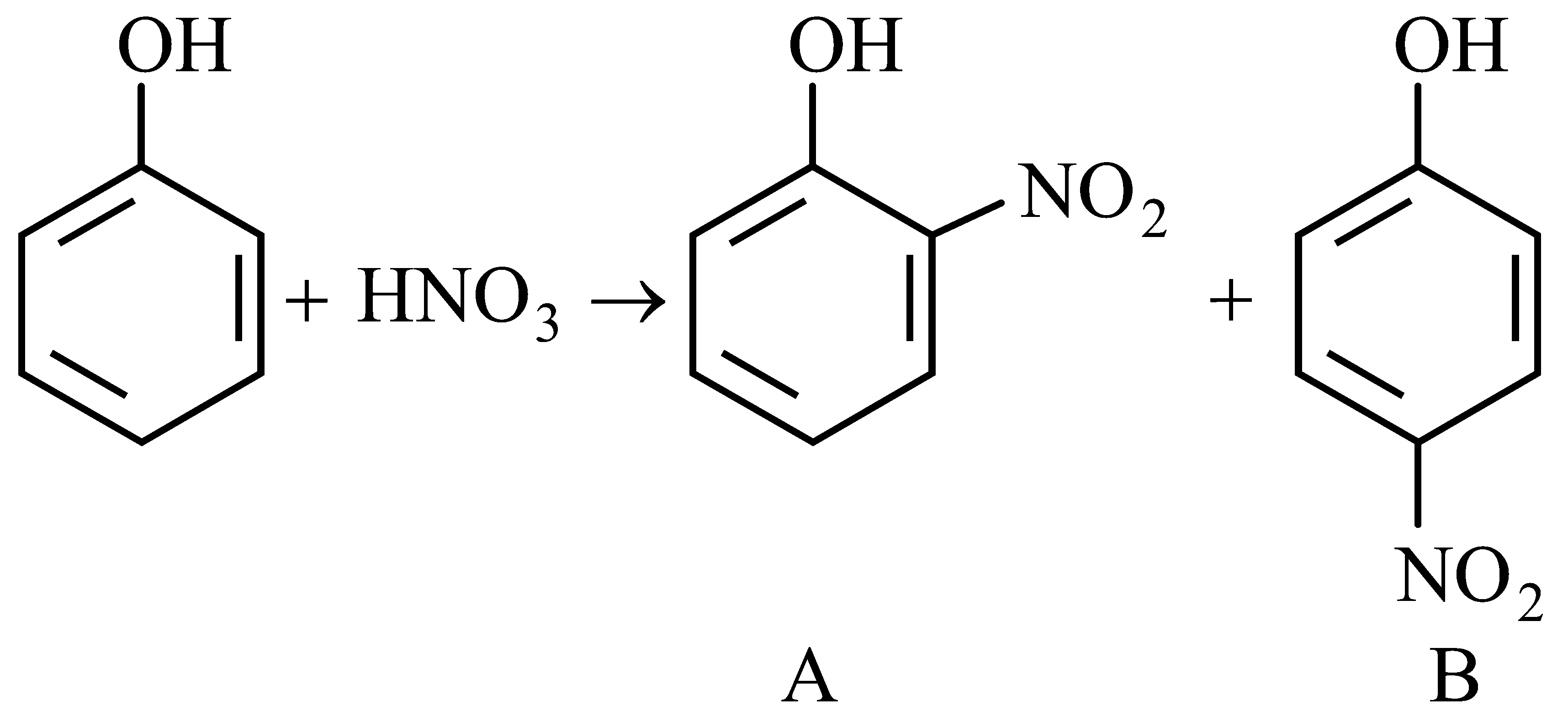 Question diagram: Phenol on reaction with dilute nitric acid, gives two produc