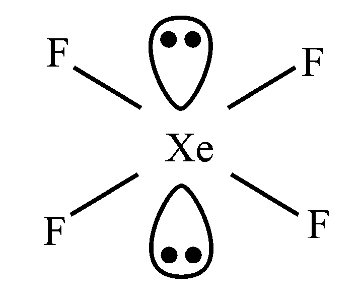Question diagram: Match List I with List II List I List II A. XeF 4 I.See-saw