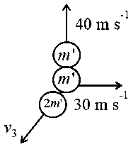 Question diagram: A body of mass M at rest explodes into three pieces, in the 
