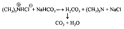 Question diagram: Which one of the following compounds will liberate CO 2 , wh