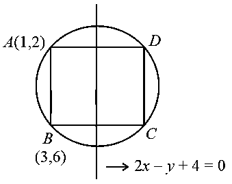 Question diagram: A rectangle R with end points of the one of its sides as 1 ,