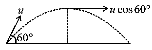 Question diagram: A ball is projected with kinetic energy E , at an angle of 6
