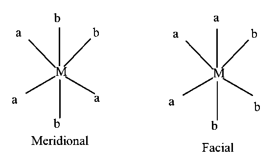 Question diagram: The complex that can show f a c - and m e r -isomers is: