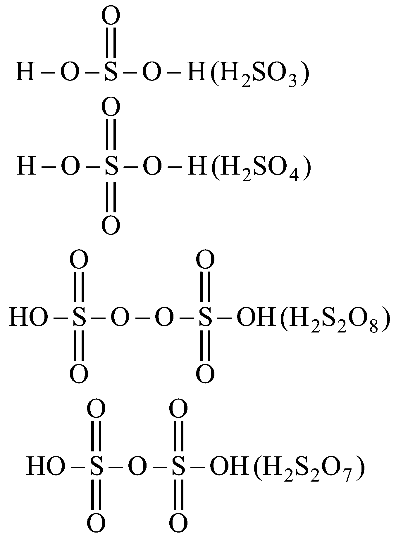 Question diagram: Consider the following sulphure based oxoacids. H 2 SO 3 , H