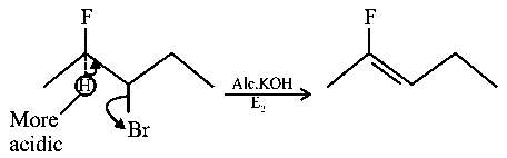Question diagram: The major product obtained from E 2 -elimination of 3 - brom