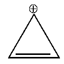 Question diagram: Which of the following is most stable ?