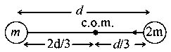 Question diagram: Two stars of masses m and 2 m at a distance d rotate about t
