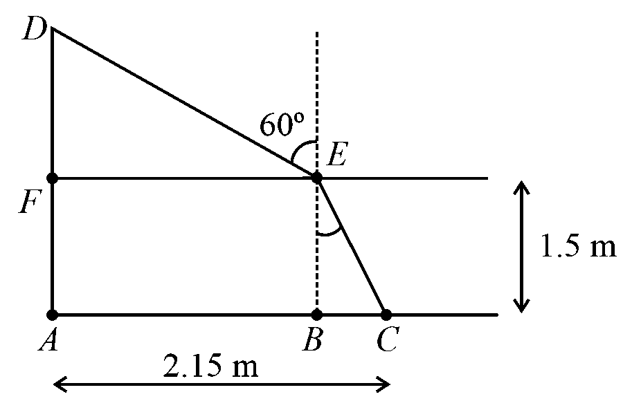 Question diagram: A pole is vertically submerged in swimming pool, such that i
