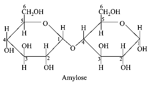 Question diagram: Among the following, the incorrect statement is