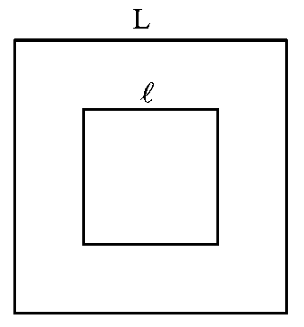 Question diagram: A small square loop of wire of side l is placed inside a lar