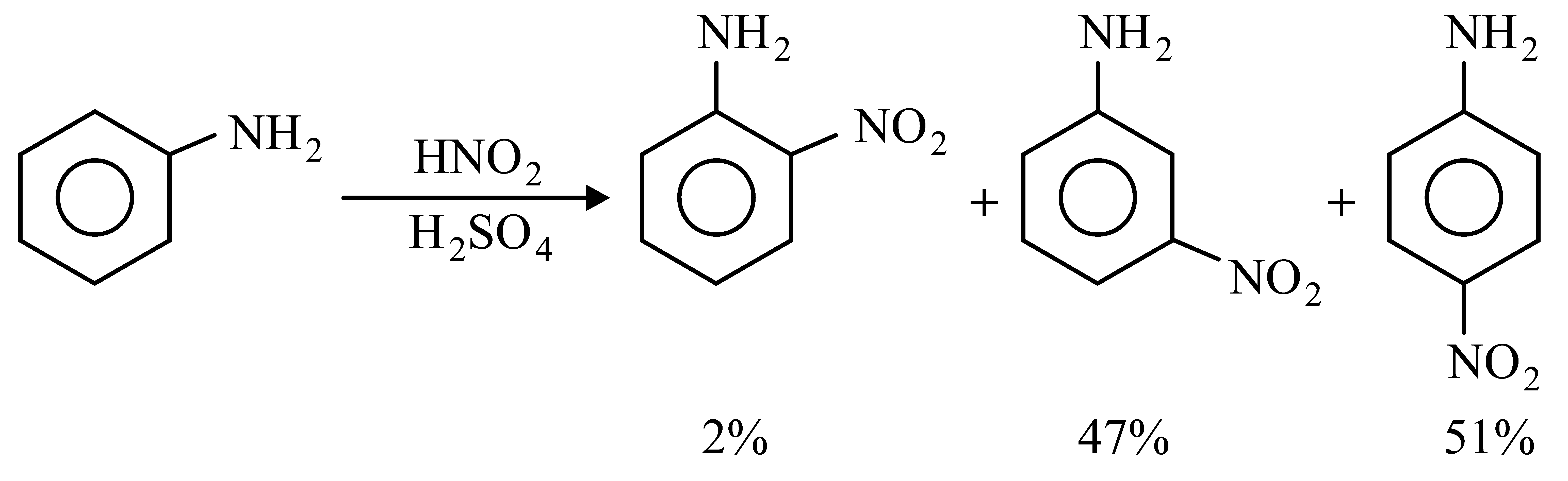 Question diagram: Given below are two statements : one is labelled as Assertio