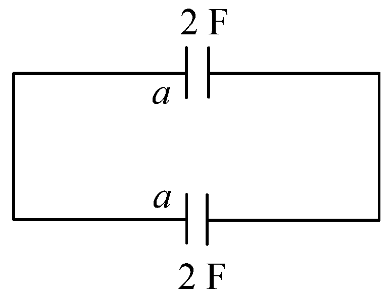 Question diagram: A parallel plate capacitor of capacitance 2 F is charged to 