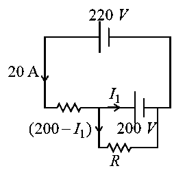 Question diagram: A d.c. main supply of e.m.f. 220 V is connected across a sto