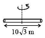Question diagram: The radius of gyration of a cylindrical rod about an axis of