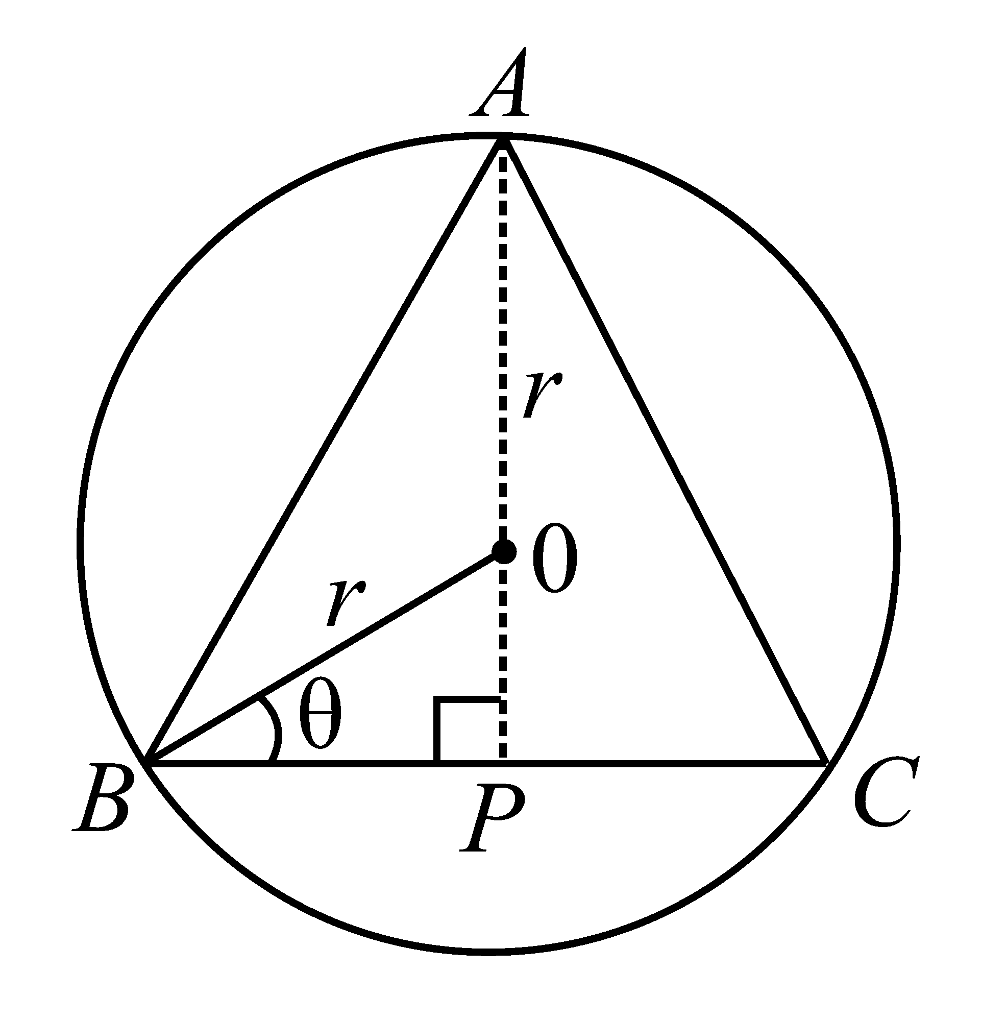 Question diagram: The triangle of maximum area that can be inscribed in a give