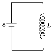Question diagram: A coil of inductance 2 H having negligible resistance is con