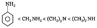 Question diagram: Considering the basic strength of amines in an aqueous solut
