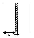Question diagram: The gap between the plates of a parallel plate capacitor of 