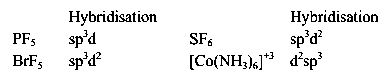 Question diagram: Given below are two statements : Statement I : PF 5 and Br