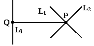 Question diagram: Let P be the point of intersection of the lines 1 x − 2 =